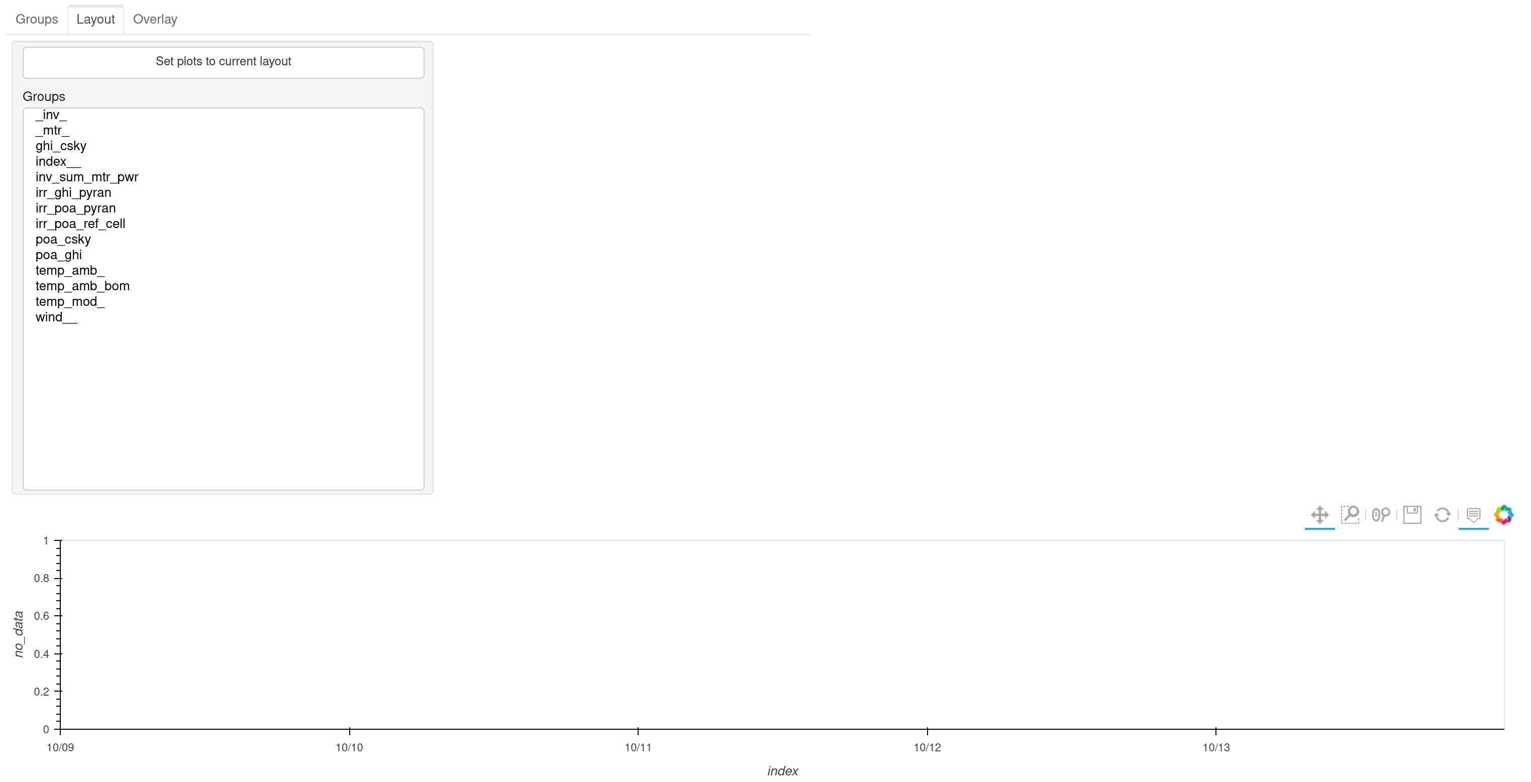 ../_images/dboard_layout.png
