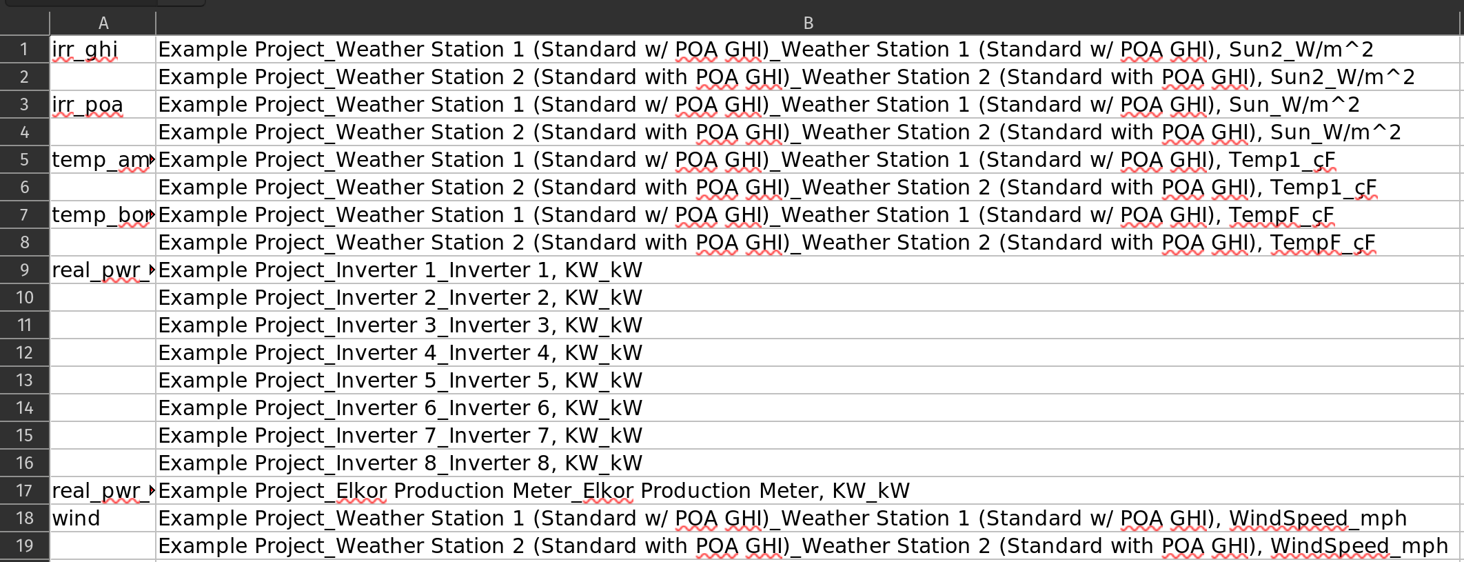 ../_images/example_excel_column_grouping.png